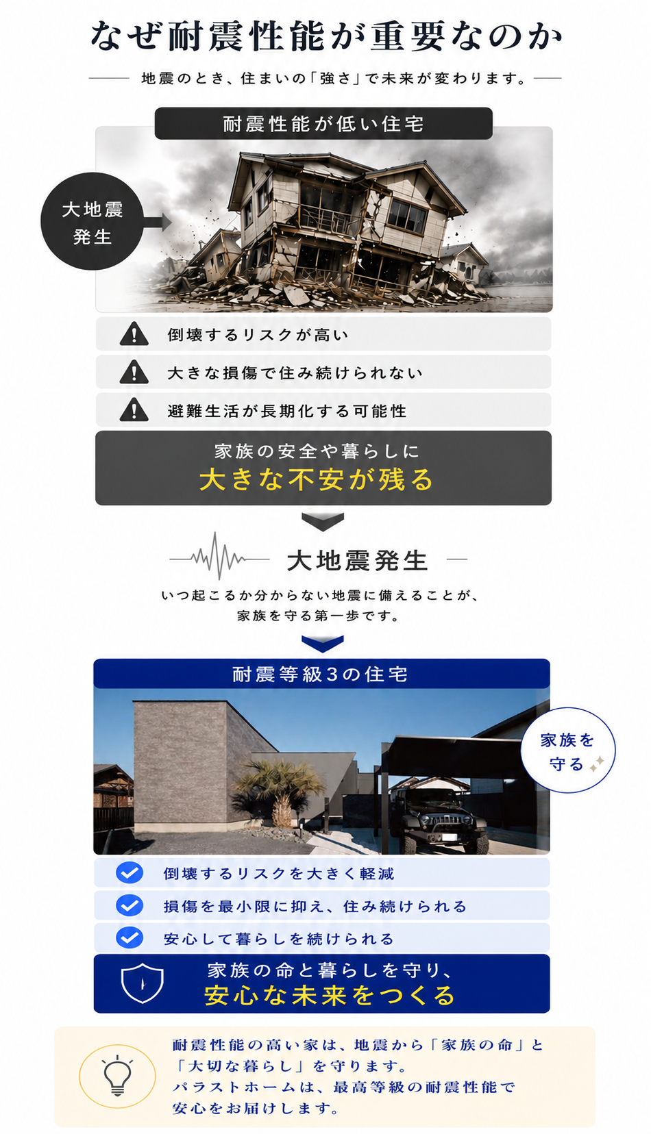 耐震性能2026年6月4日 13_24_51.png