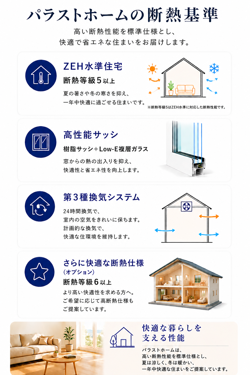 断熱基準 2026年6月4日 16_35_18.png