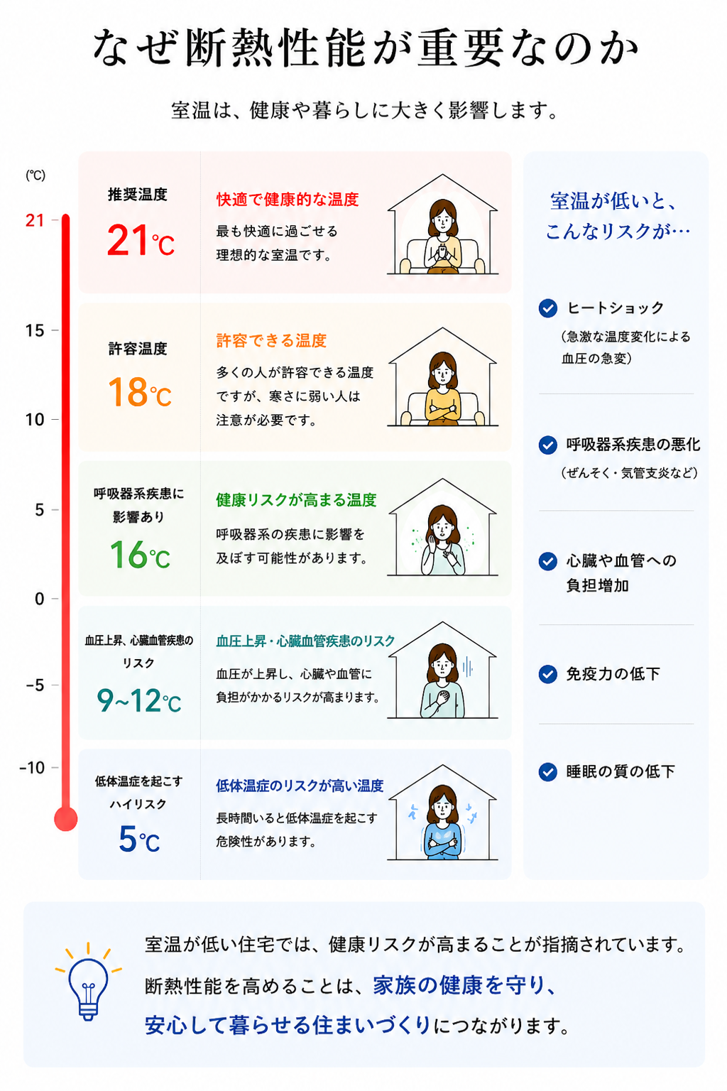 断熱性能2026年6月4日 16_30_47.png